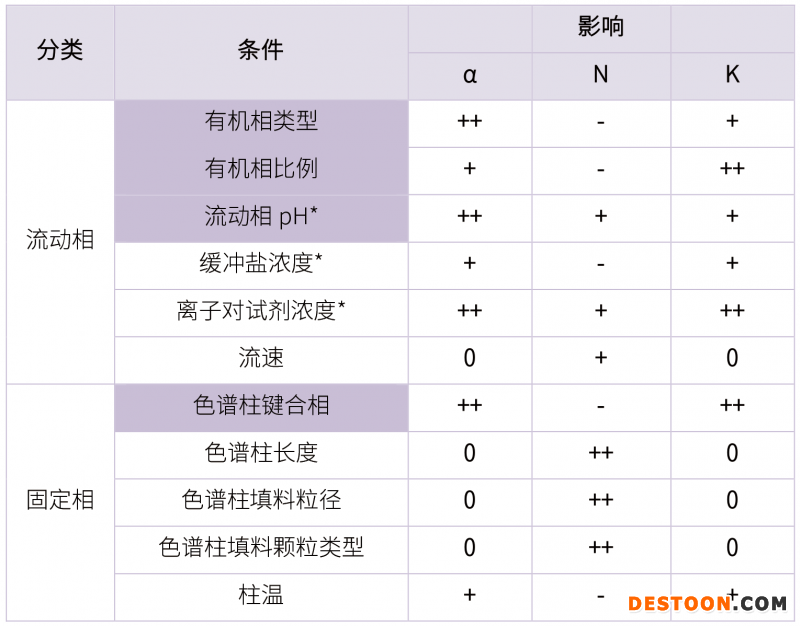 20210731-漏檢雜質(zhì)?。。》治龇椒ń⒌拇蠹?雜質(zhì)研究事業(yè)部-甘興杰-5